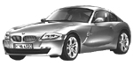 BMW E86 B1D9C Fault Code